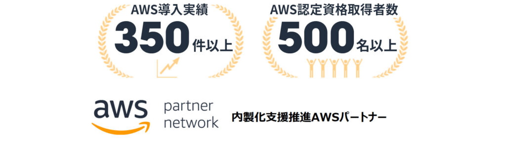 AWS導入実績 350件以上、AWS認定資格取得者数 500名以上