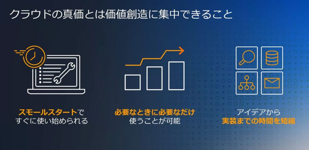 クラウドの真価とは価値創造に集中できること