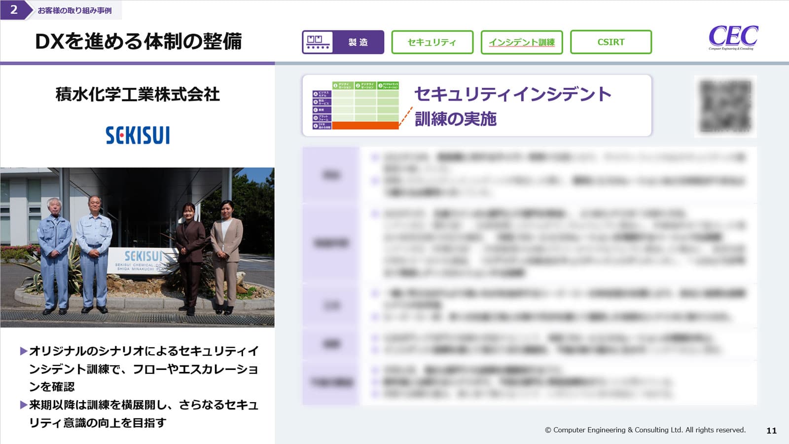 積水化学工業株式会社様の事例