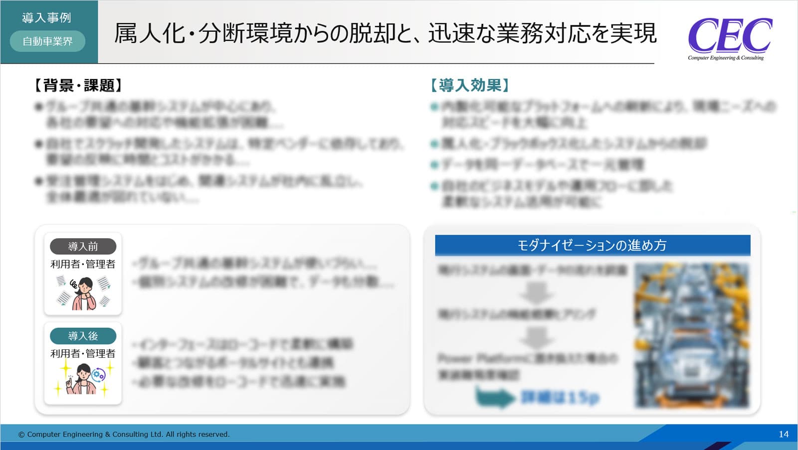 Power Platformへの移行事例