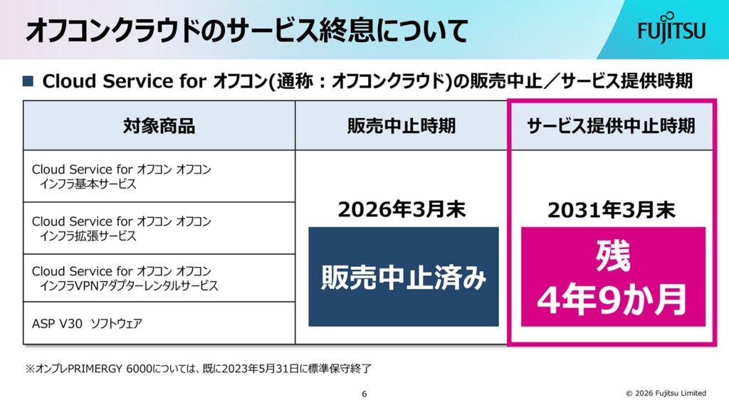 参考：P6　オフコンクラウドのサービス終息について